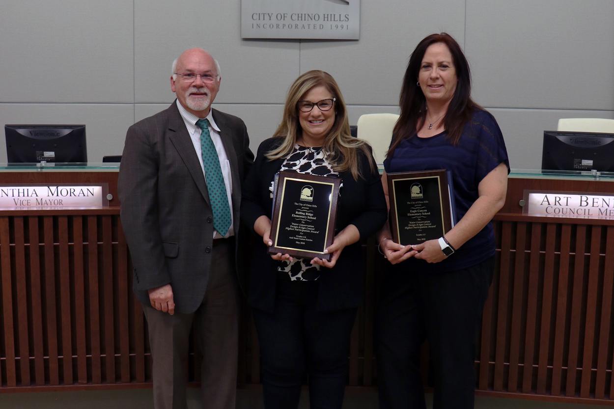 Highest School Participation for the Water Conservation Poster Contest